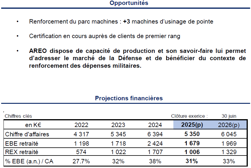 image opportunités finances